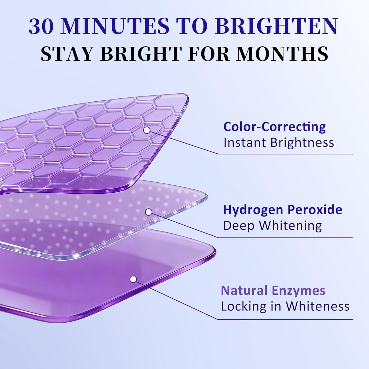 Purple Teeth Whitening Strips