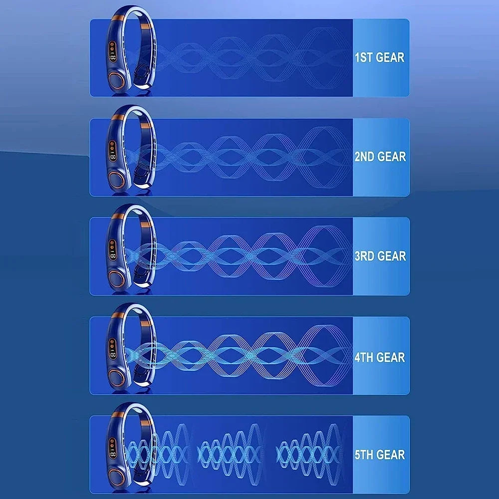 CoolWear Neck Fan