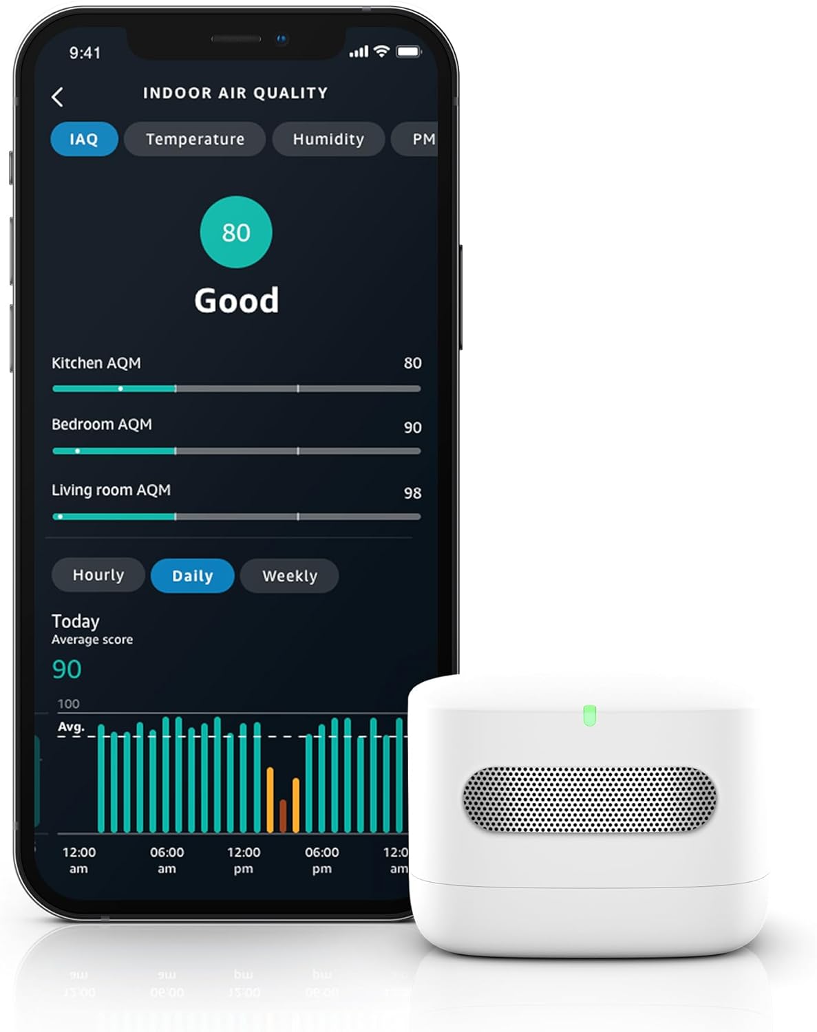 Smart Home Air Guardian